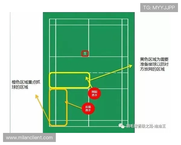 米兰体育滚球比赛中的关键技术与战术应用 米兰体育滚球比赛中的关键技术与战术应用