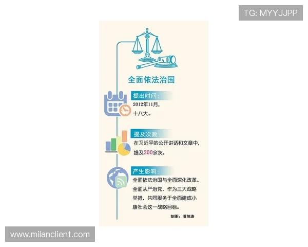 米兰在线官网售后服务政策全介绍为您的购物体验保驾护航