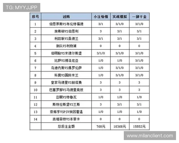 ld体育平台的赛事直播与竞猜玩法详解，提升你的投注体验与赢取概率