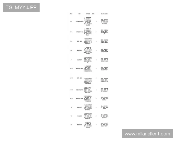 八大胜体育体育培训课程设计与教学方法的最新研究成果 八大胜体育体育培训课程设计与教学方法的最新研究成果