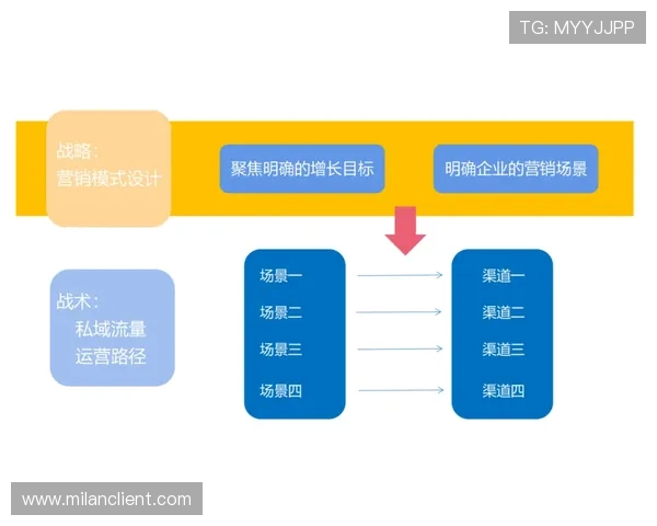 欧宝试玩平台安全性分析及保障用户权益的详细措施介绍